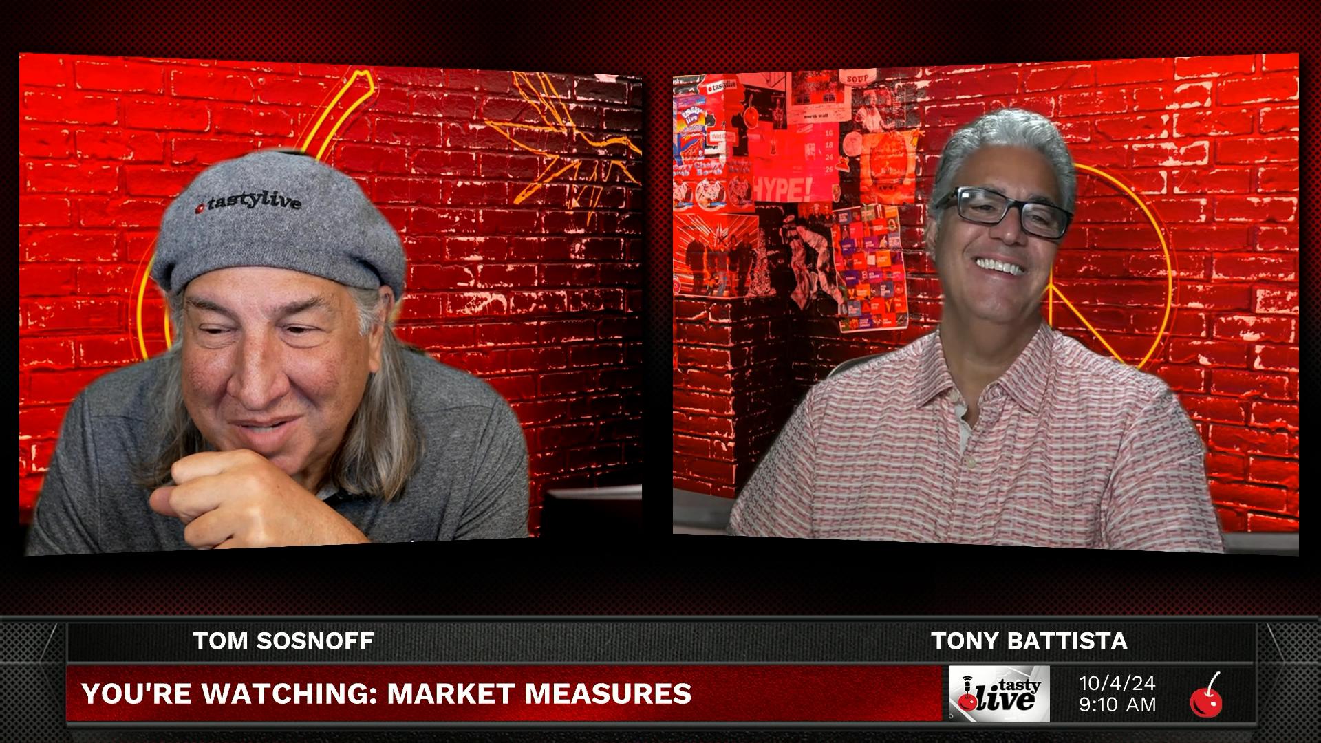 Market Measures - October 4, 2024 - Success Of The Skew Episode cover