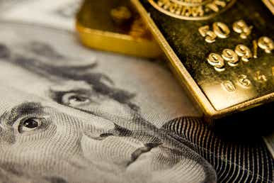 gold and US dollar futures market image