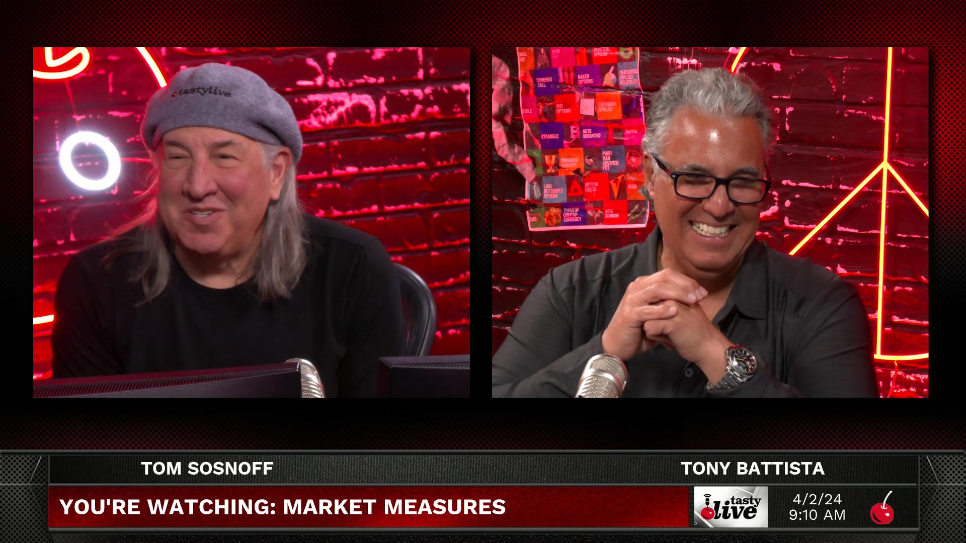 Market Measures - April 2, 2024 - Short Range Volatiltiy Overstatement Episode cover