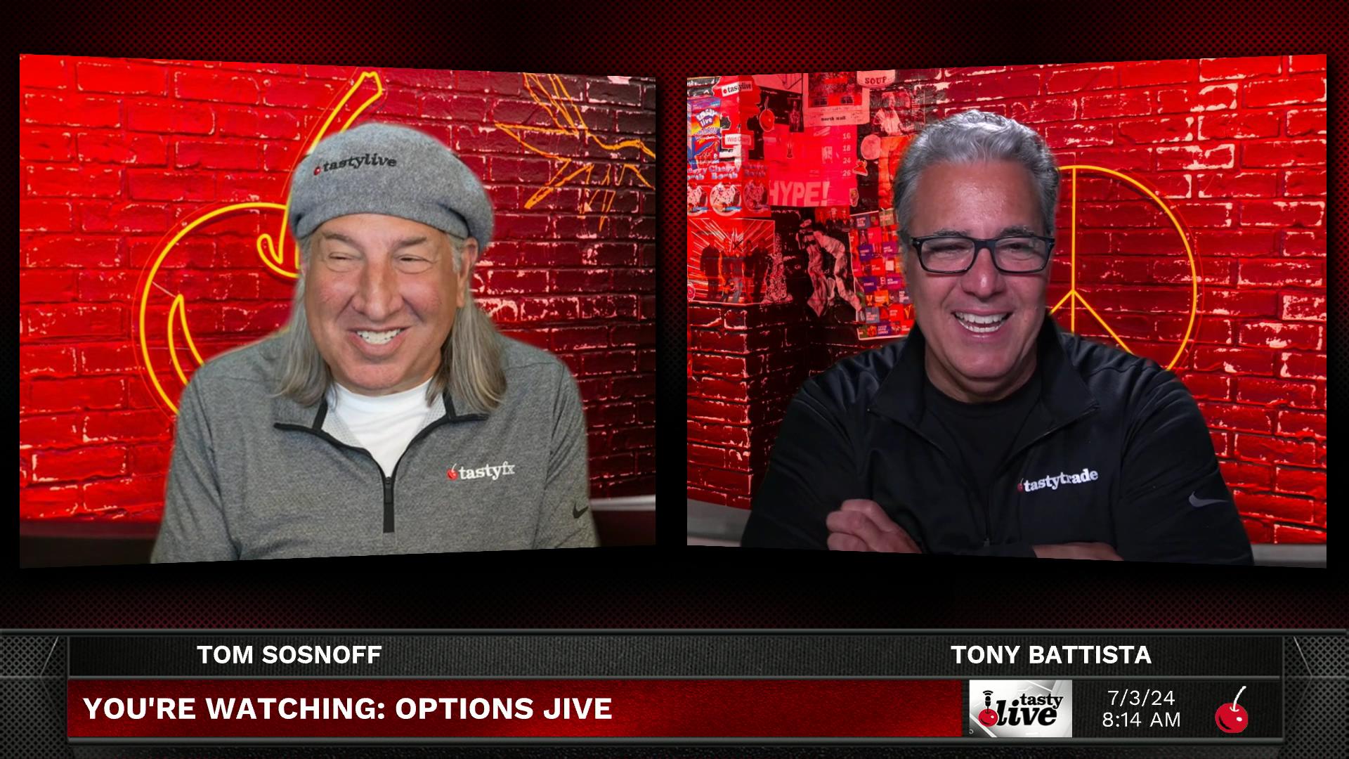 Options Jive - July 3, 2024 - The Primary Risks of Selling Short-term Options Episode cover