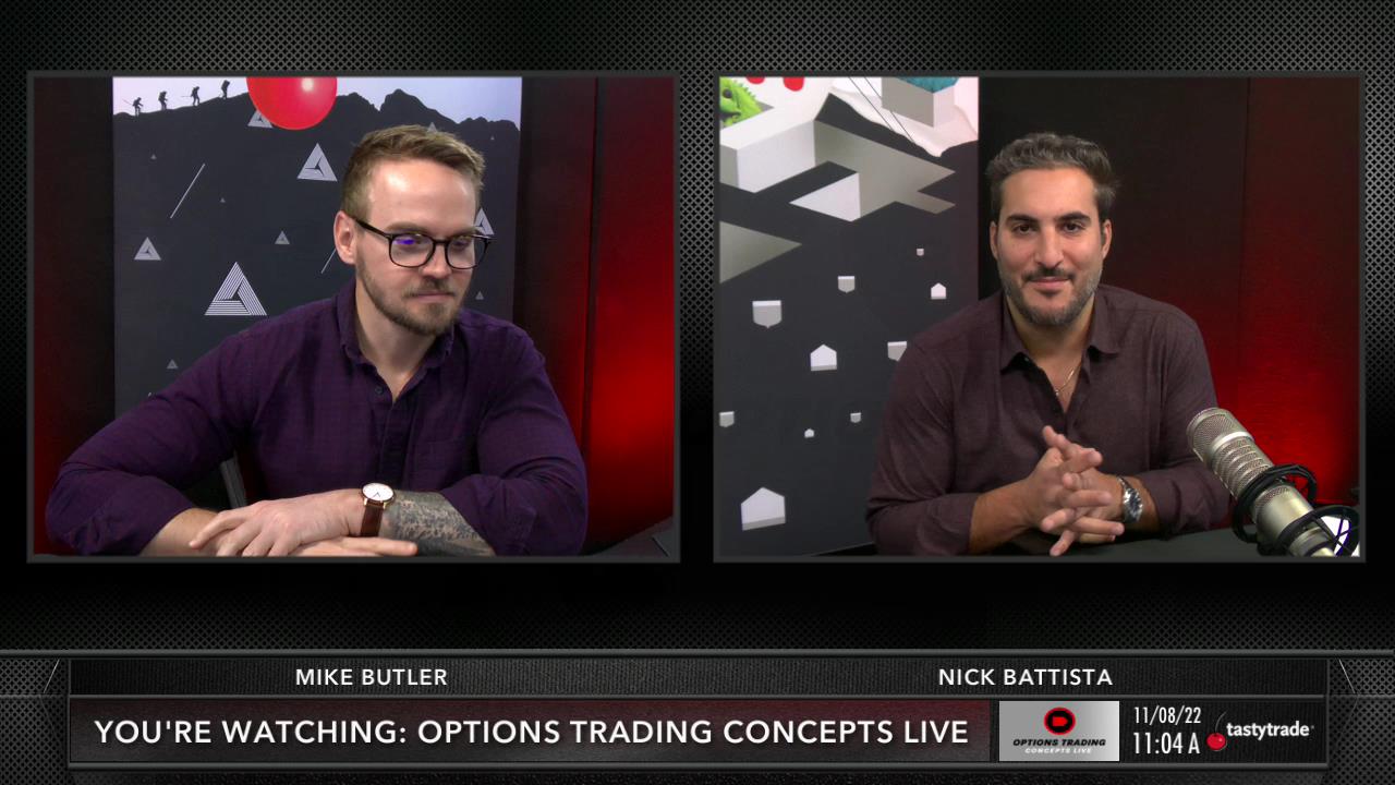 Extrinsic Value Pricing Basics - Options Trading Concepts Live | Tastylive