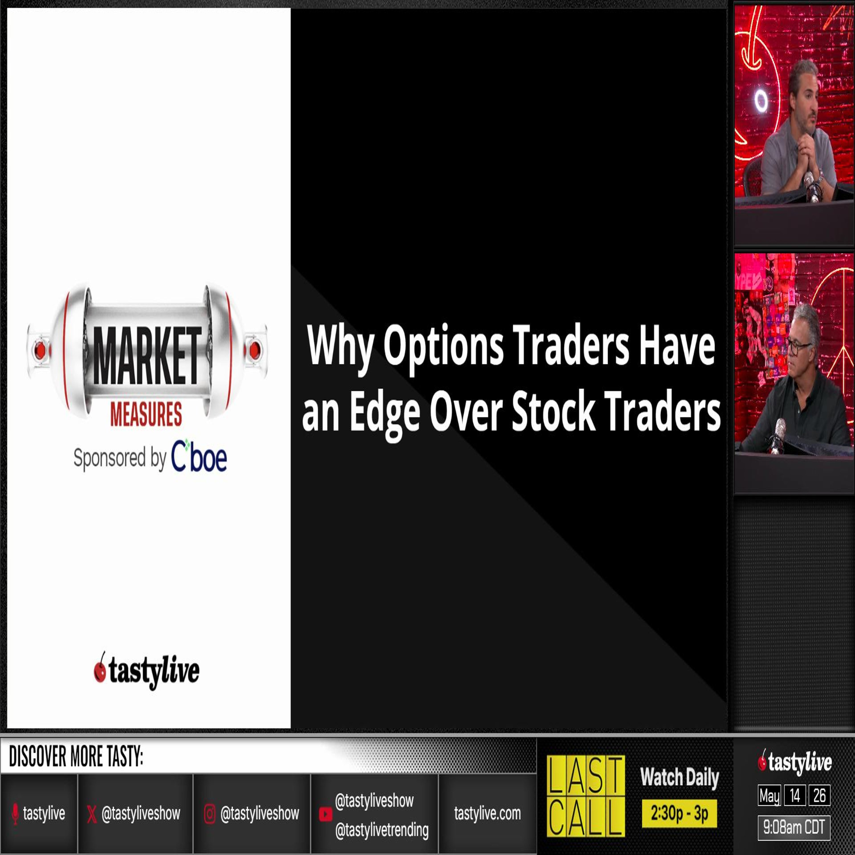 Market Measures - May 14, 2026 - Why Options Traders Have an Edge Over Stock Traders
