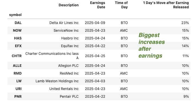 cherrypicks2 apr29.png