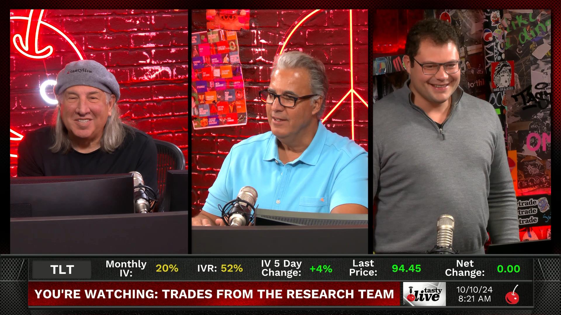 Trades From the Research Team LIVE - October 10, 2024 - Trades from the Research Team Live Episode cover