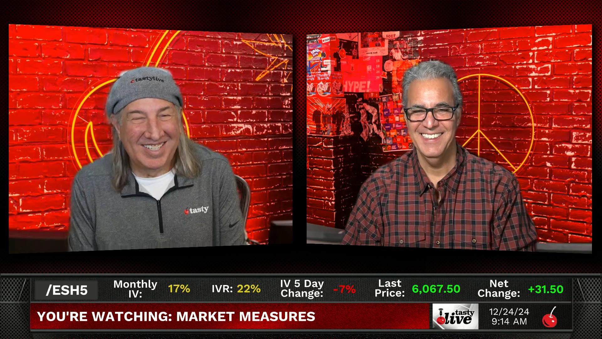 Market Measures - December 24, 2024 - Adapting to Market Normalcy Episode cover