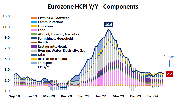 blog 03312025 - MWA img 2.png