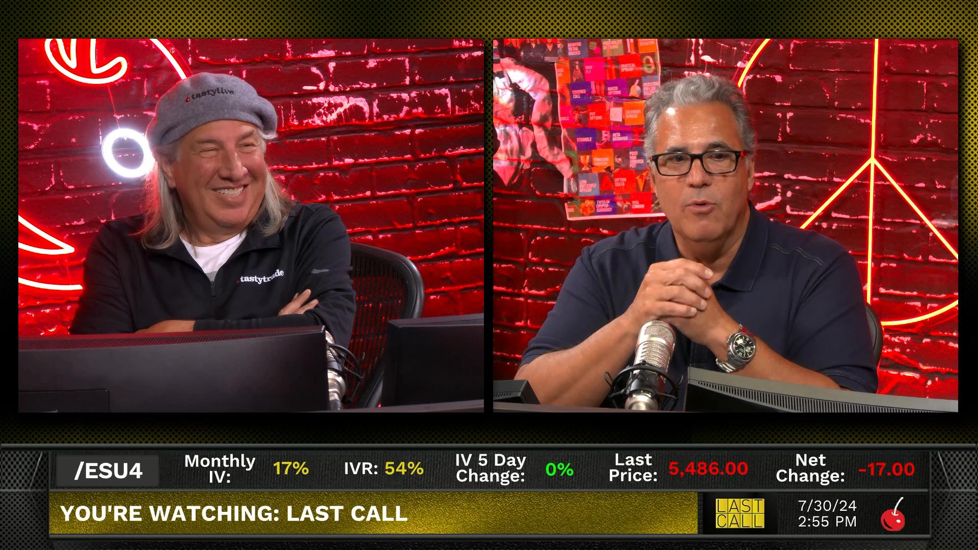 Last Call - July 30, 2024 - Closing Profitable Trades: Market Recap Episode cover