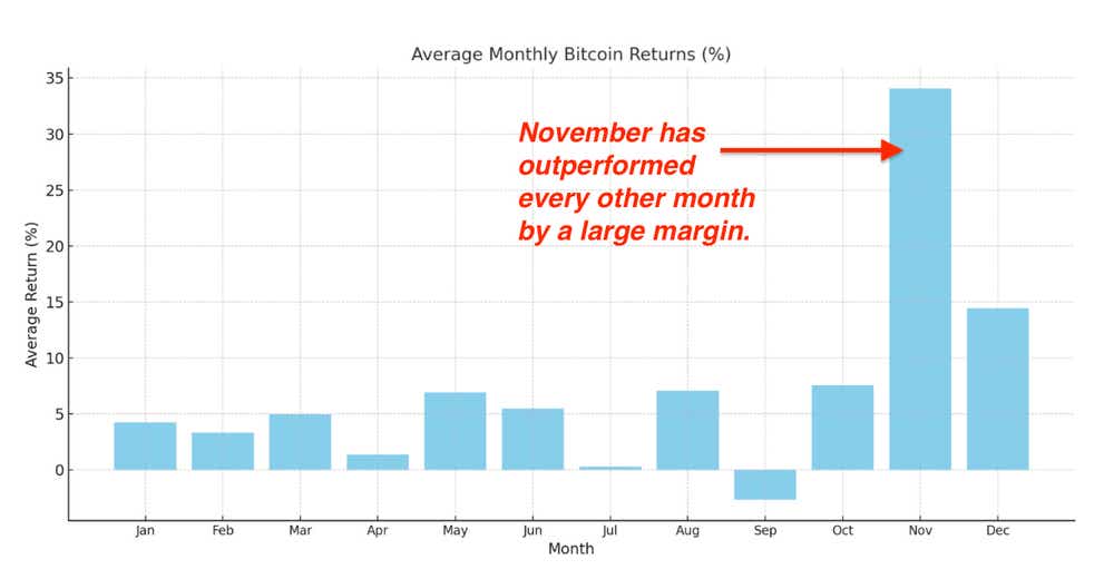 cherry picks 2 nov5.png
