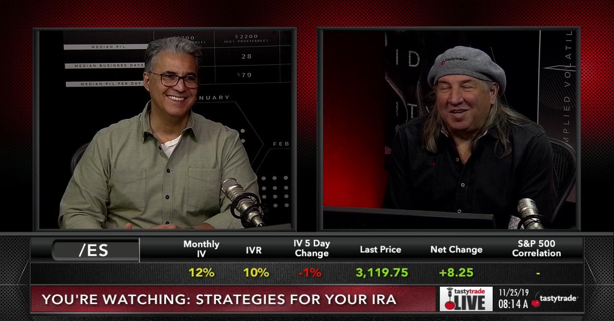 Stock in an IRA Strategies for IRA tastylive