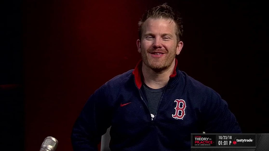 10/23/18: Portfolio Analysis - Vega Pain in FB and Inverted Strangle ...