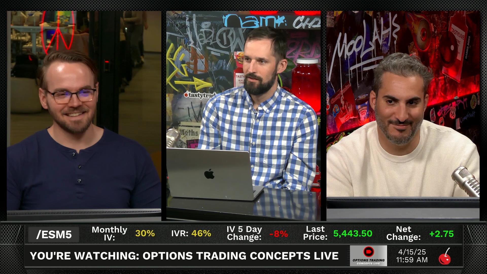 Options Trading Concepts Live - April 15, 2025 - Bond Futures Returns - Following Yield Crossover Signals Episode cover