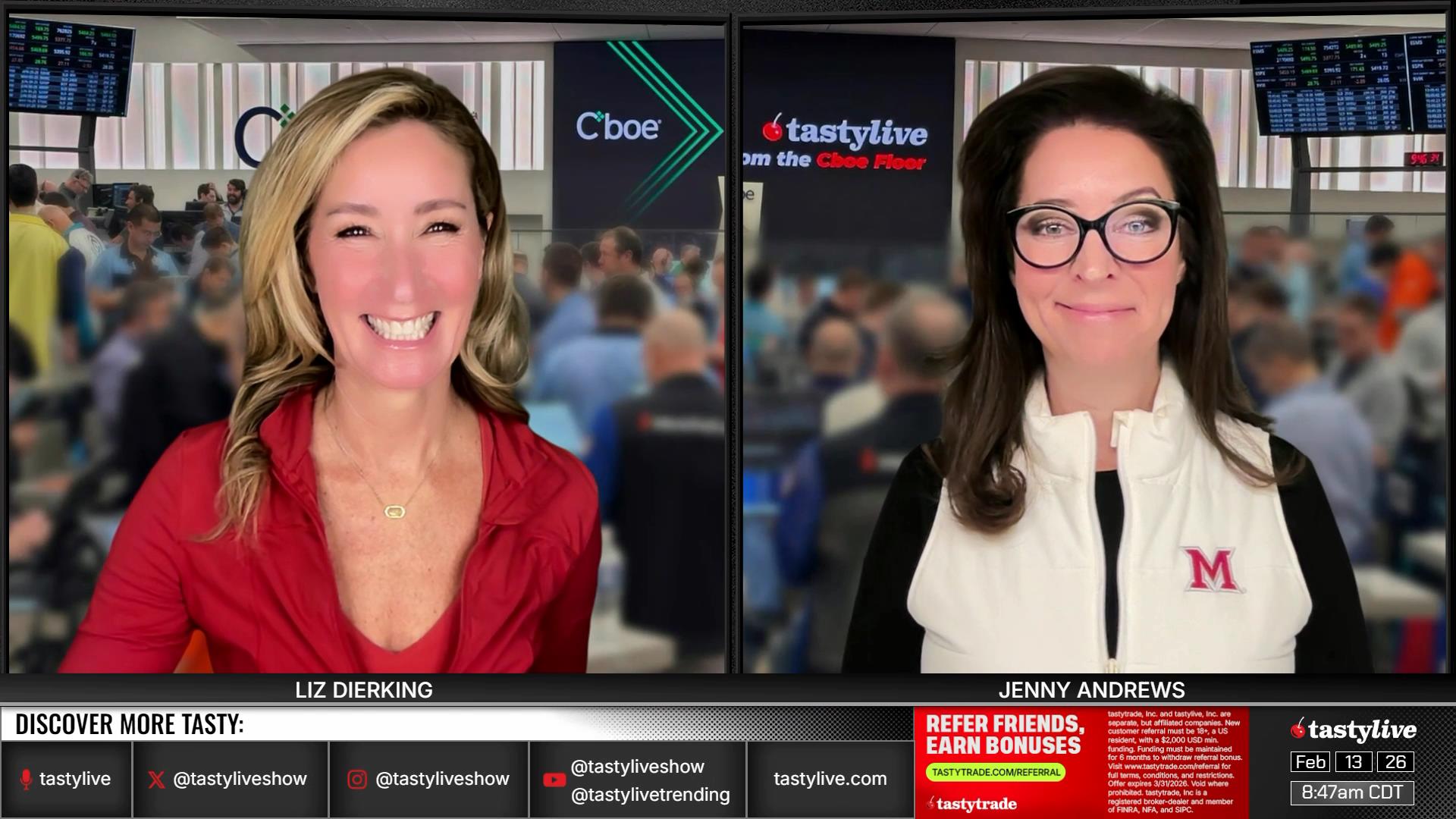 Fast Market - February 13, 2026 - Fast Market: Passing on Baidu, Leaning into Amazon, Watching the VIX Fast Market - February 13, 2026 - Fast Market: Passing on Baidu, Leaning into Amazon, Watching the VIX