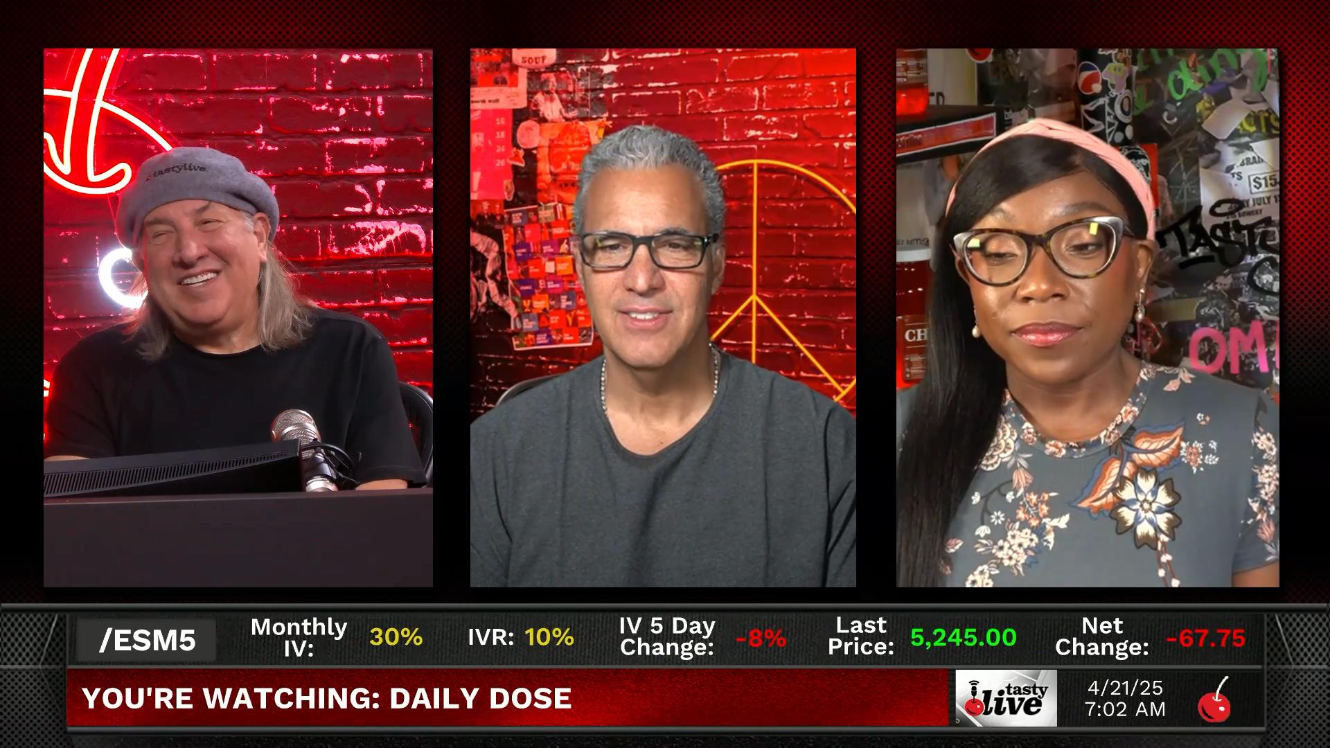 Daily Dose: Tech & Pop Culture Financial News - April 21, 2025 - Daily Dose Episode cover