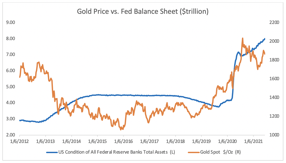 Screen Shot 2021-06-15 at 11.28.08 AM.png