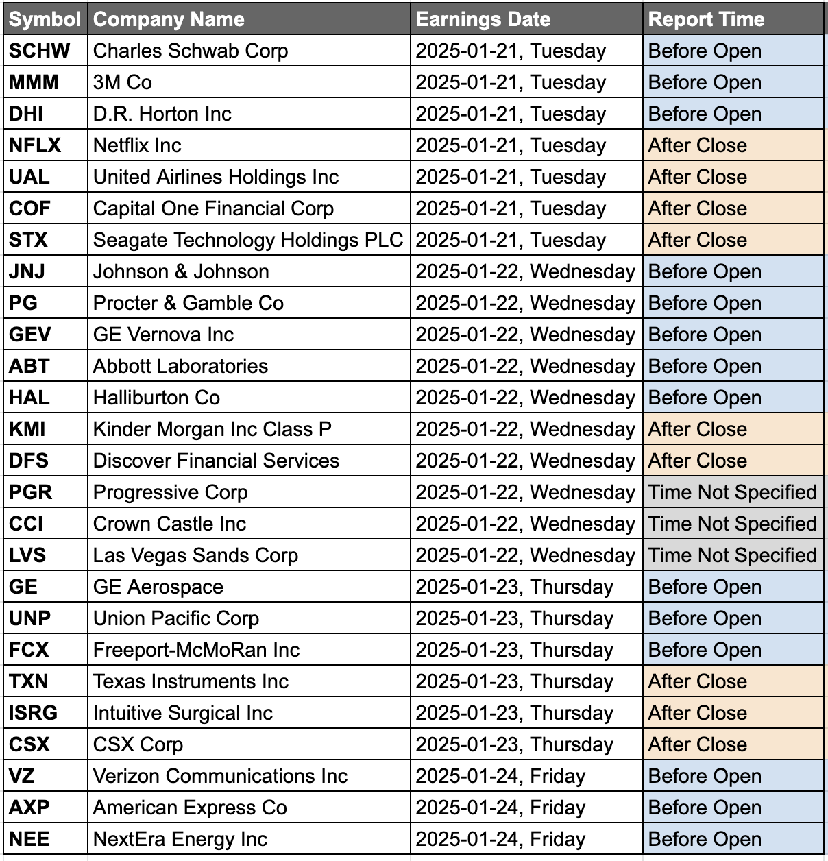 cherrypicks1 jan 21.png