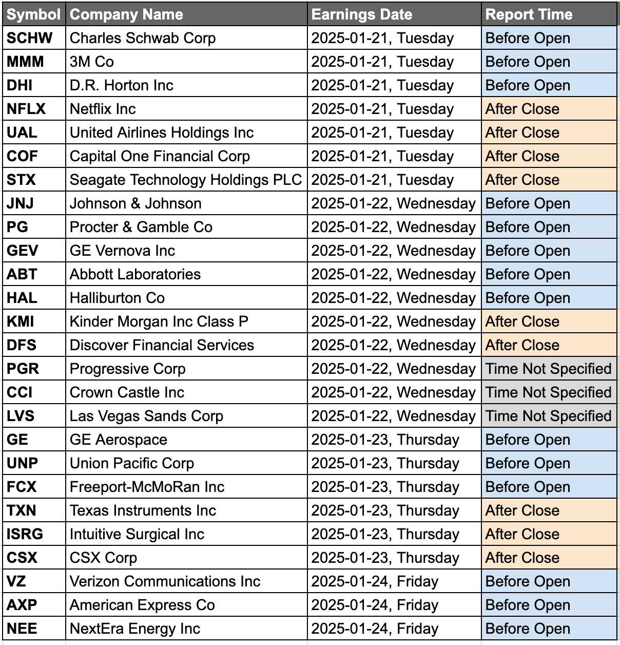 cherrypicks1 jan 21.png