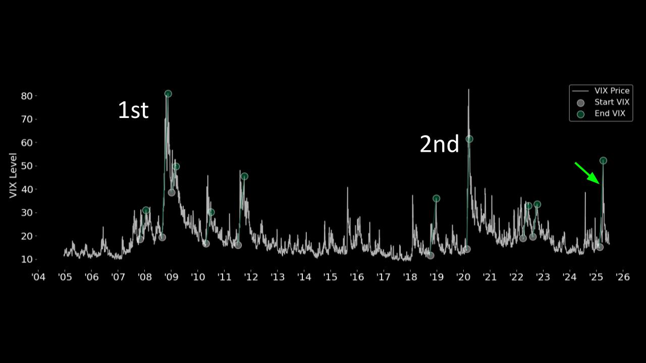 06_xx_2024 Back to the All-time Highs 5.jpg