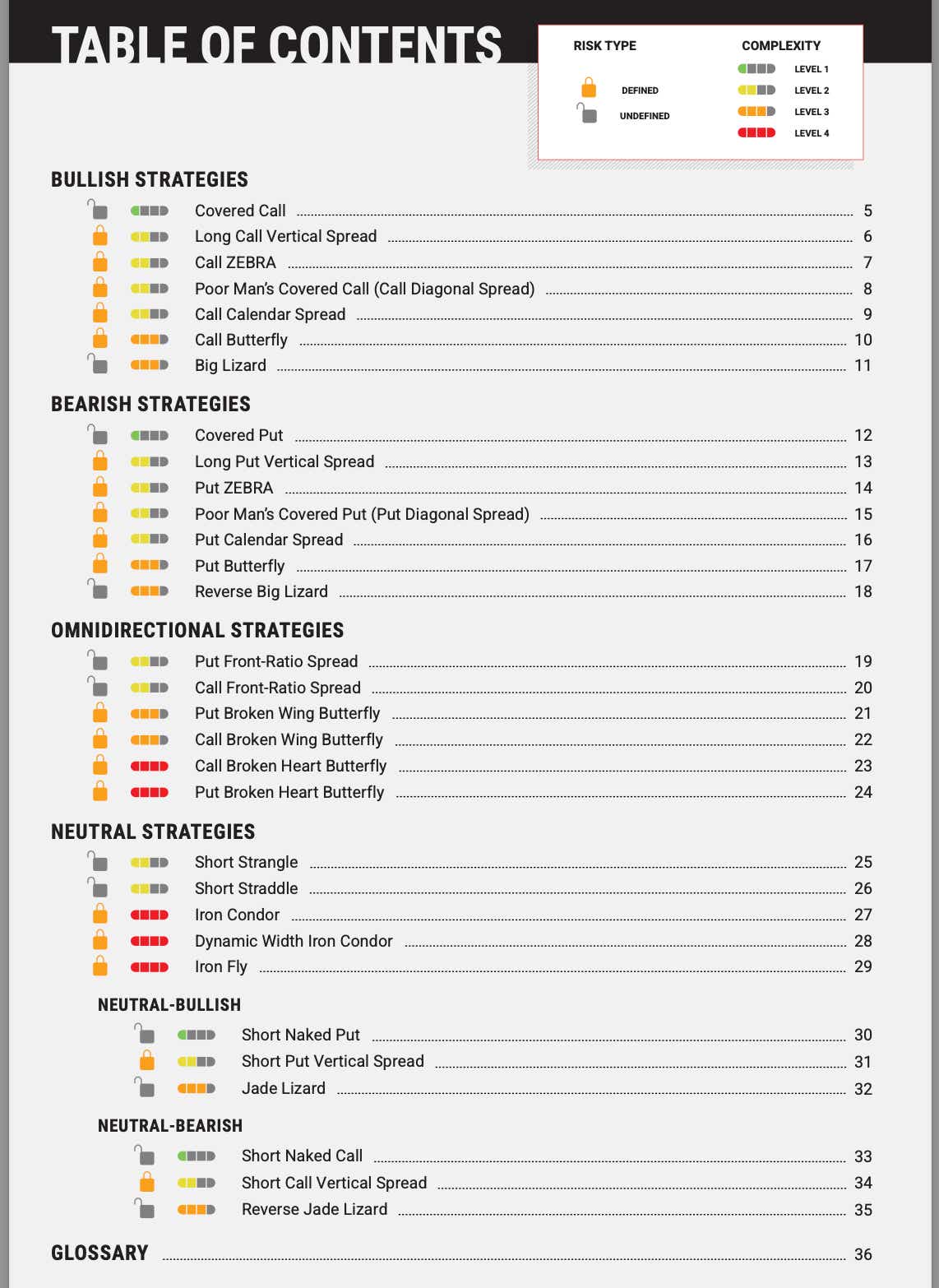 table of contents options guide