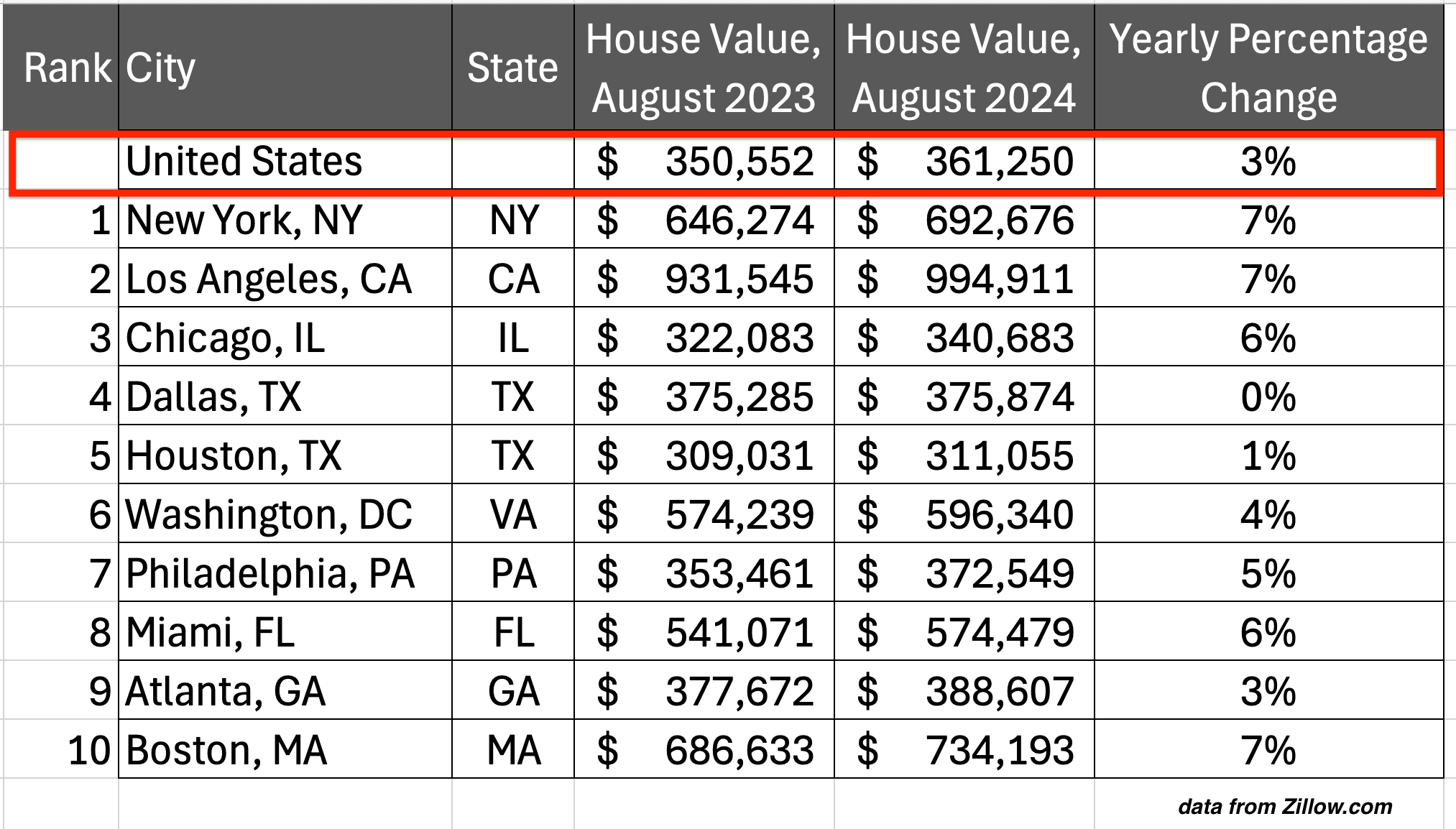 cherry picks sept25-3.webp