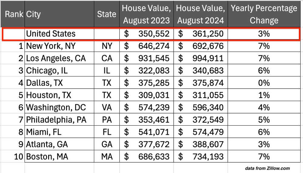 cherry picks sept25-3.webp