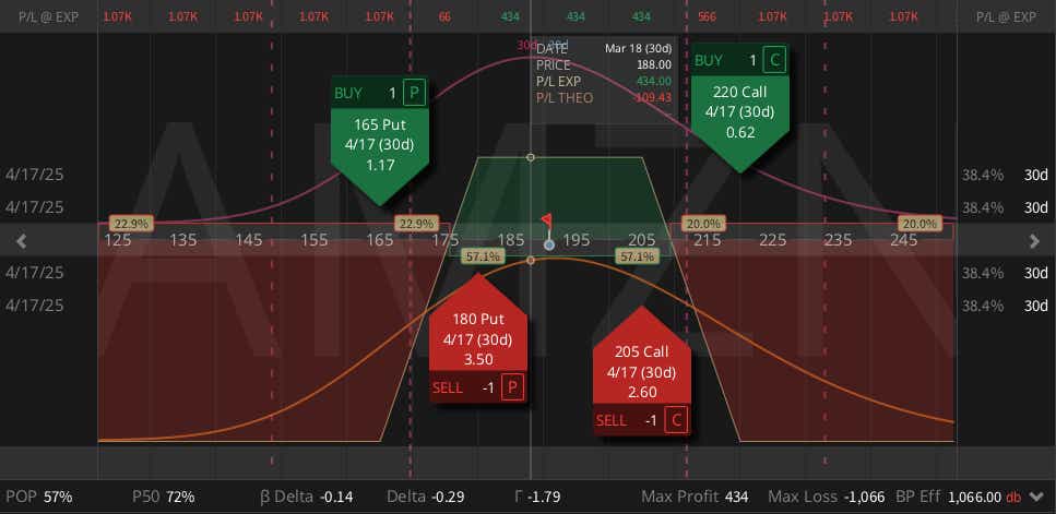 cherrypicksimage5 mar18.png