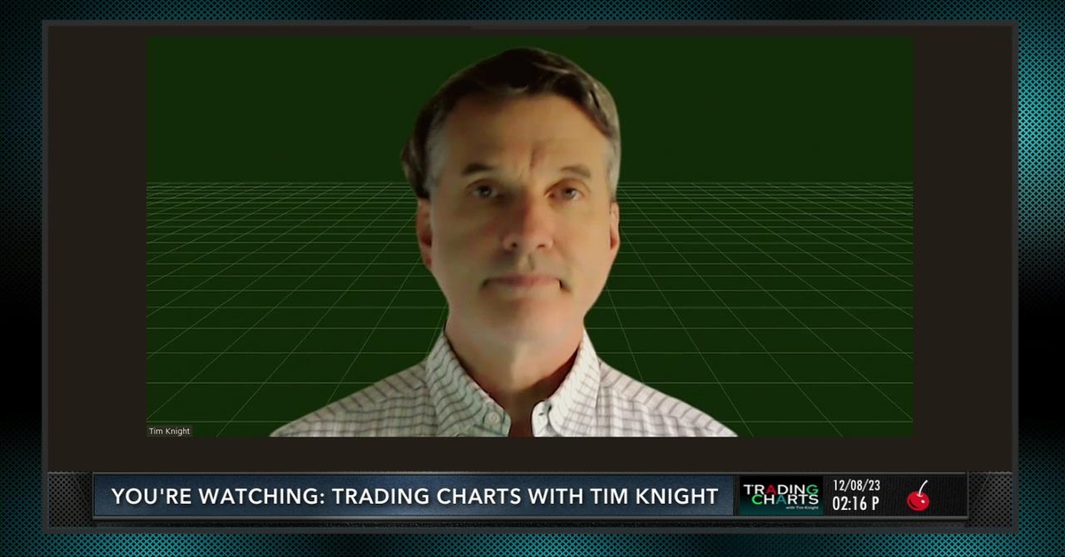 Graphiques de trading avec Tim Knight – 8 décembre 2023