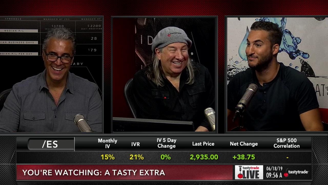 tasty Extras Bob the Trader tasty Extras tastytrade