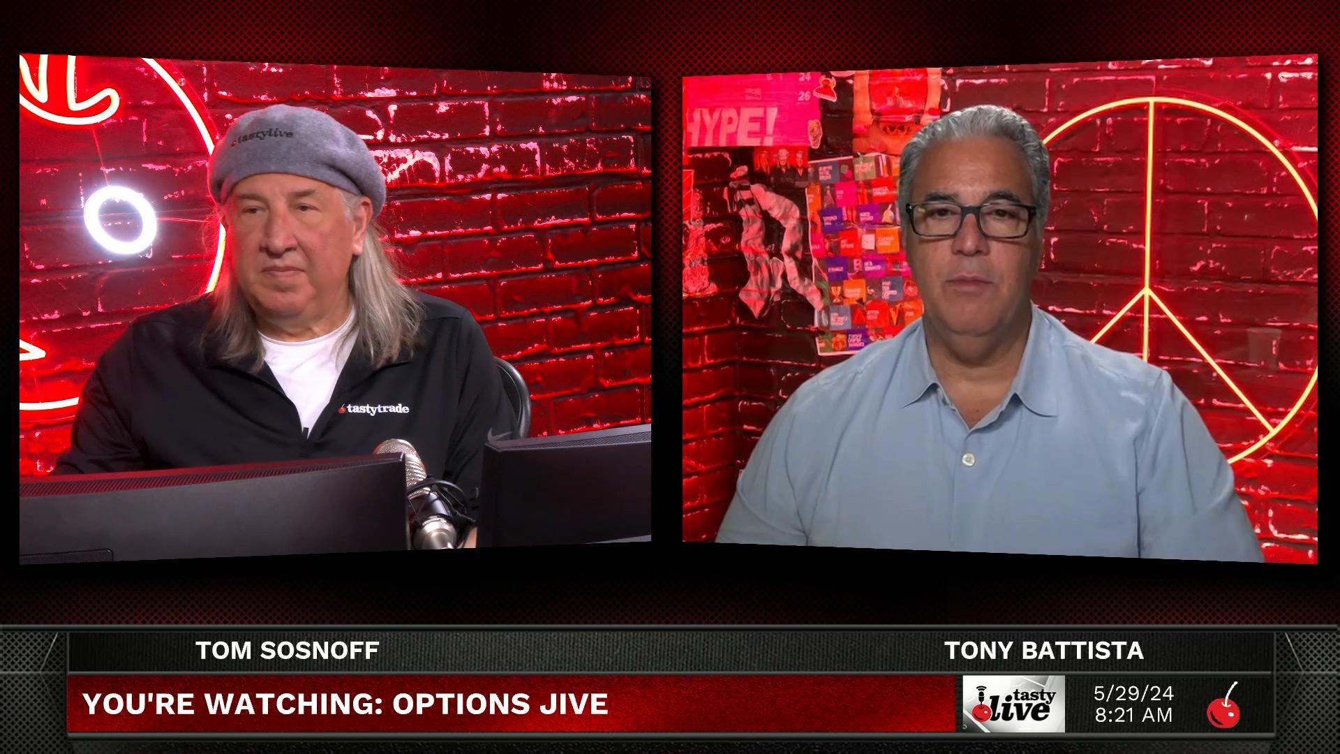 Options Jive - May 29, 2024 - Correlation Between Strangle and Iron Condor Episode cover