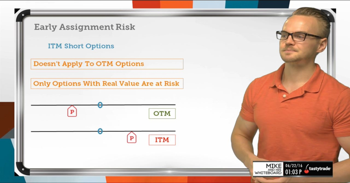 options early assignment risk
