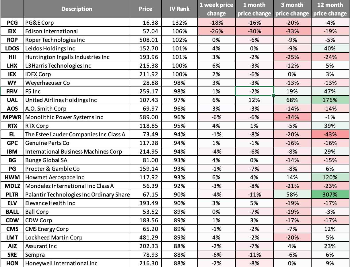 cherry picks image4.png