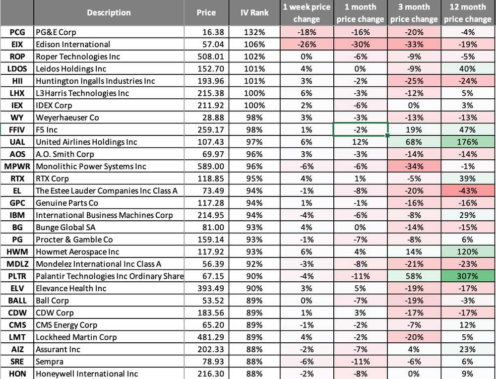 cherry picks image4.png