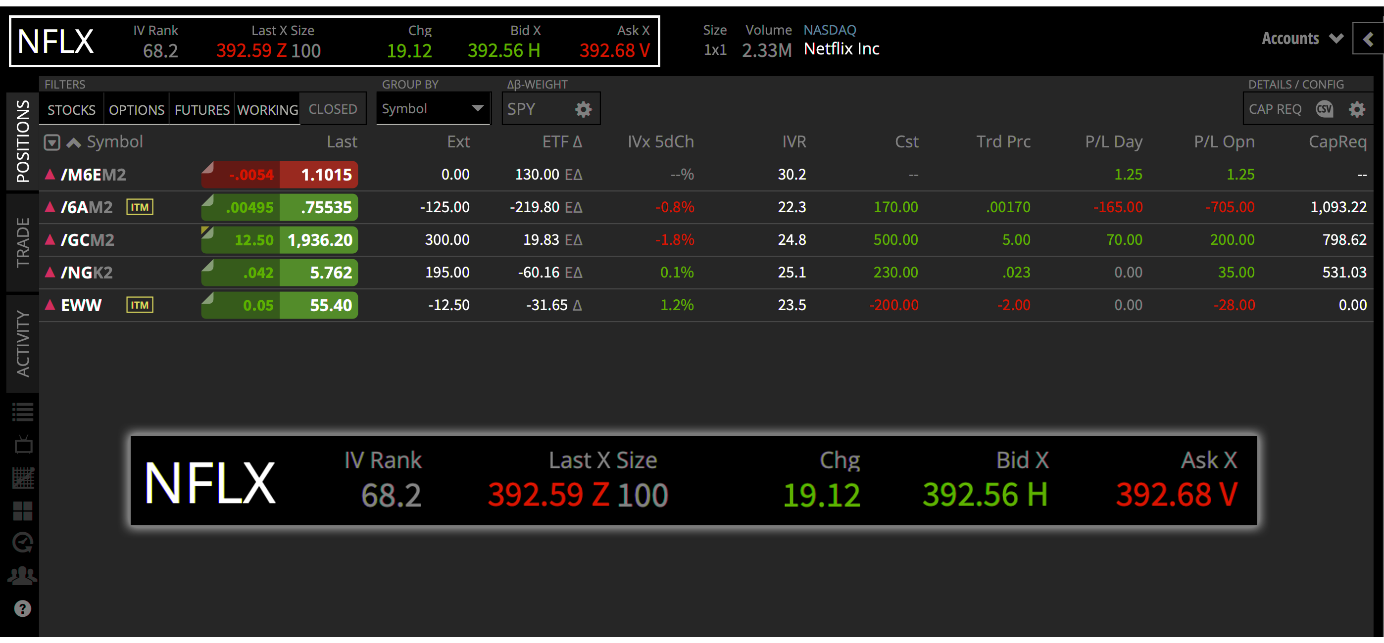 NFLX portfolio page in tastytrade platform