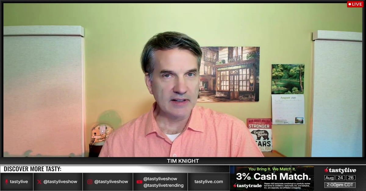 Trading Charts with Tim Knight - Aug 24, 2026 | tastylive