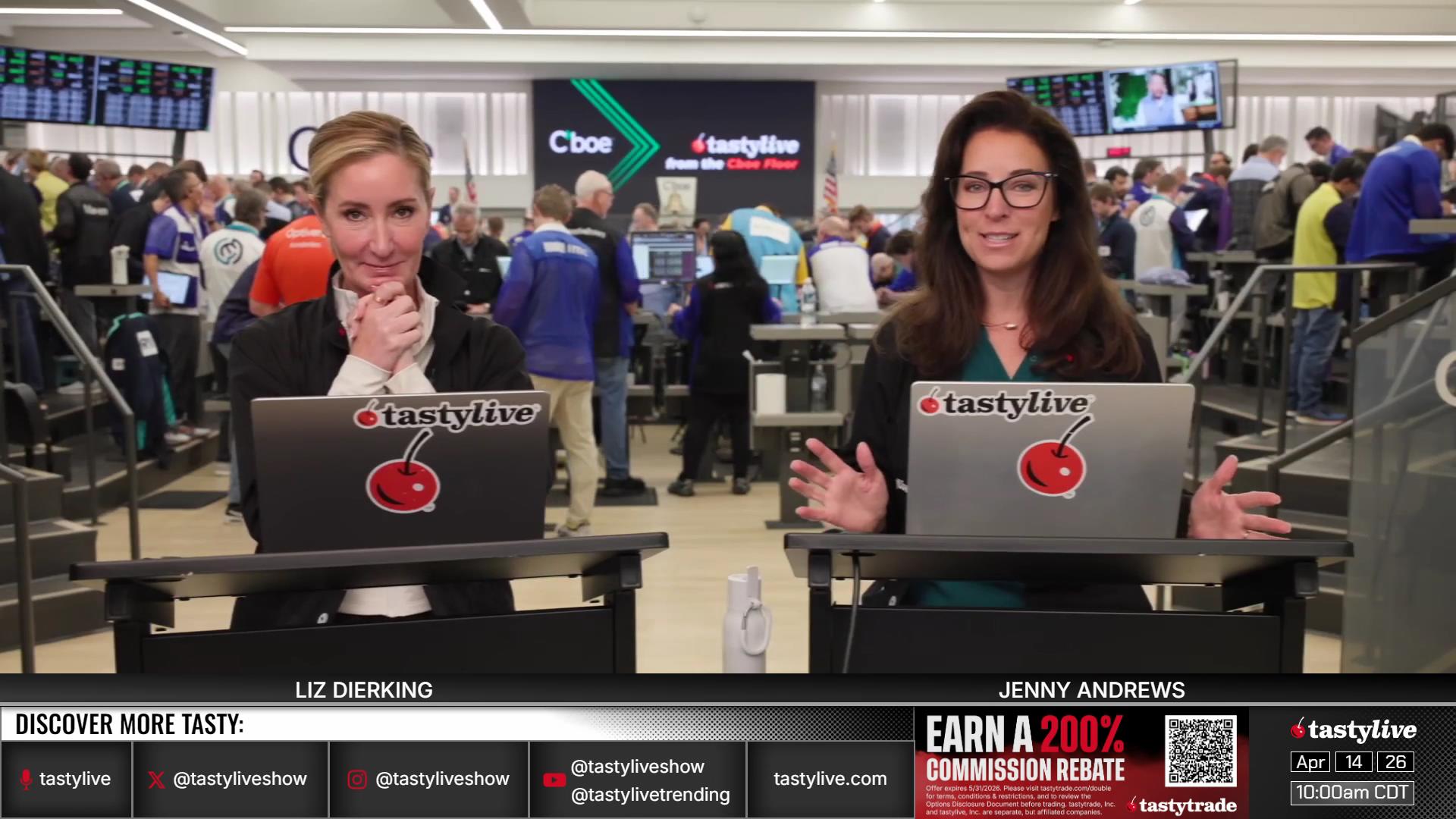 The LIZ and JNY Show - April 14, 2026 - Managing Expected Move 0 DTE Spreads Episode cover