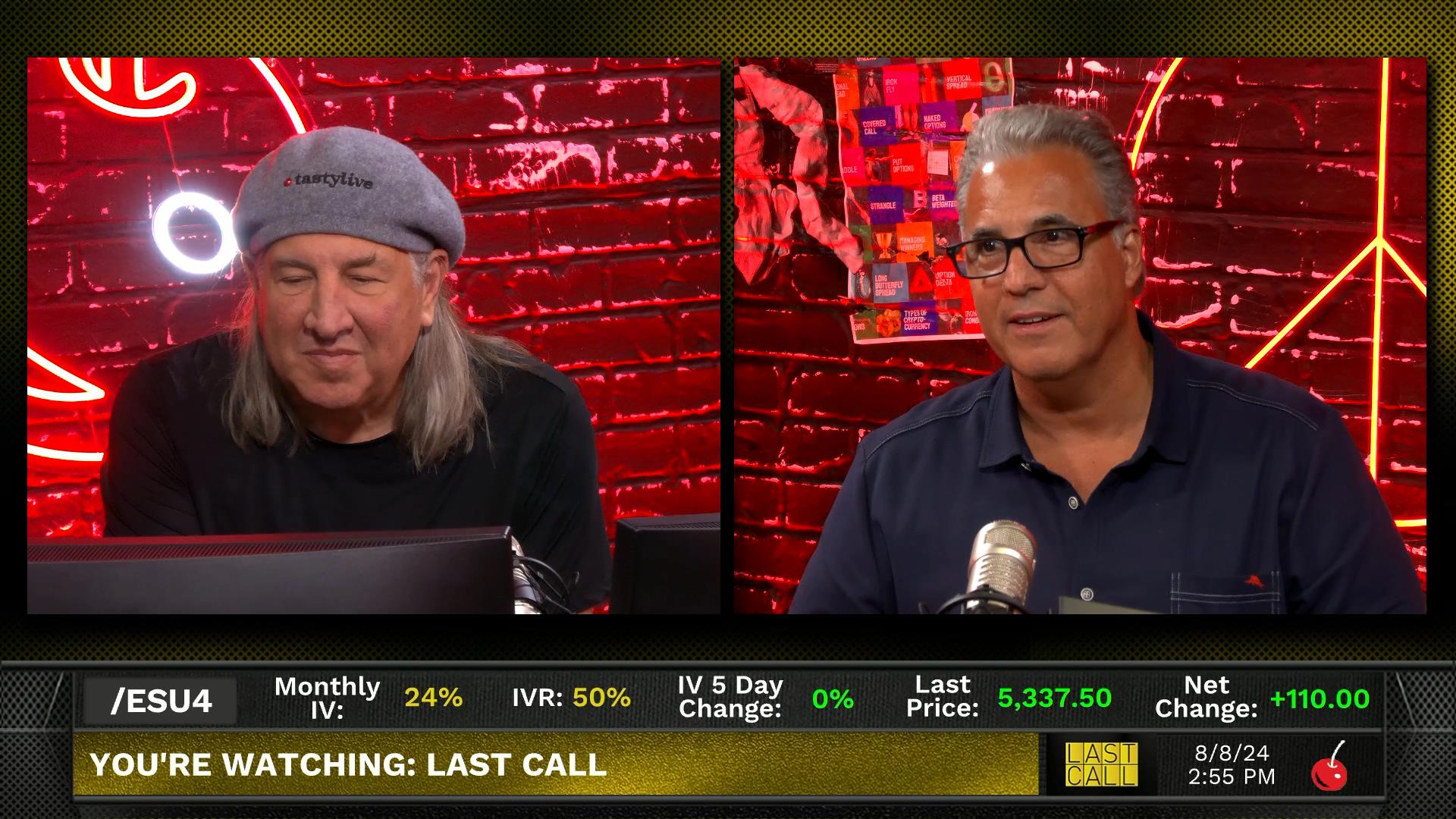 Last Call - August 8, 2024 - Volatility Highlights: Commodities and Natural Gas Gains Episode cover