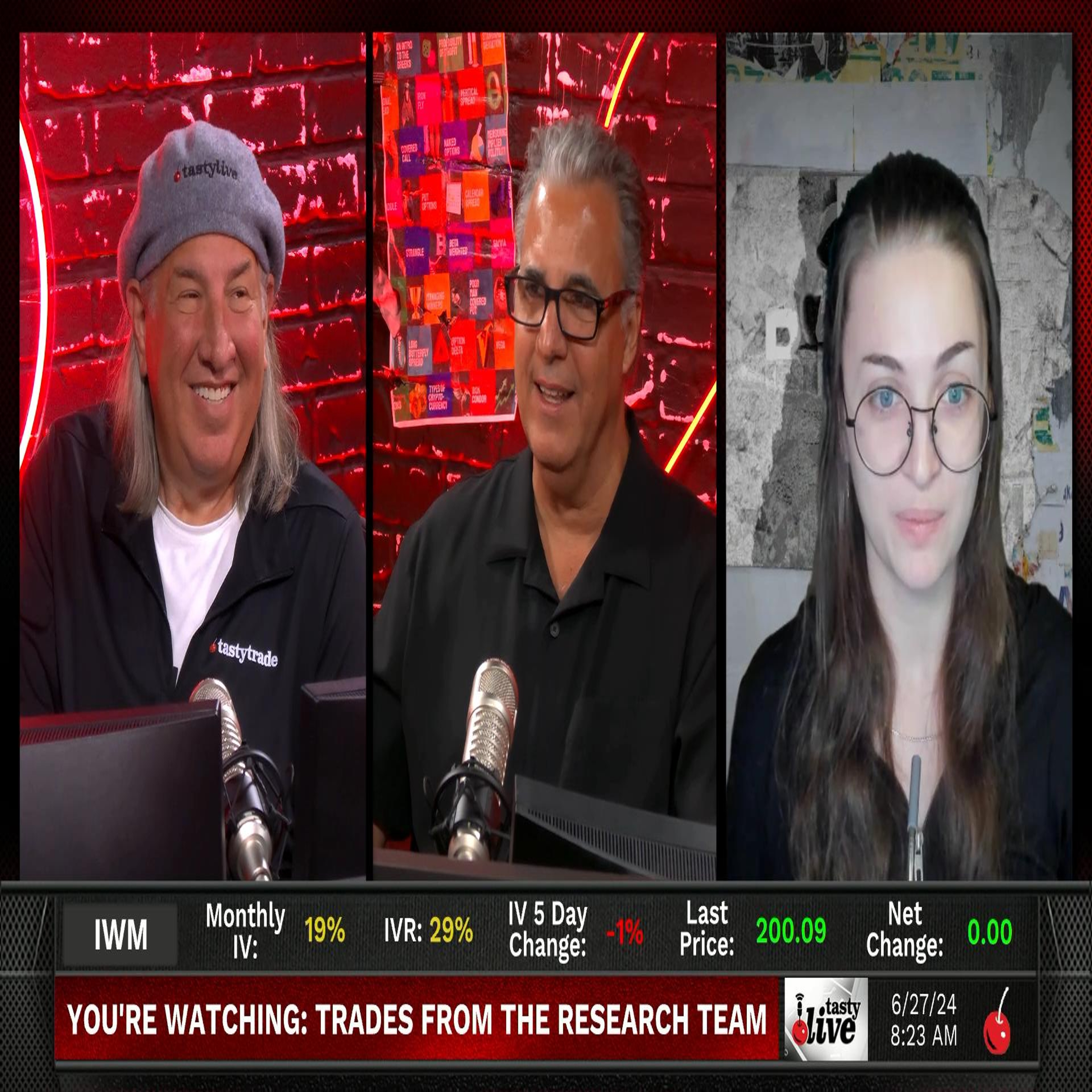 Trades From the Research Team LIVE - June 27, 2024 - Mastering Options with Strangles and Iron Condors