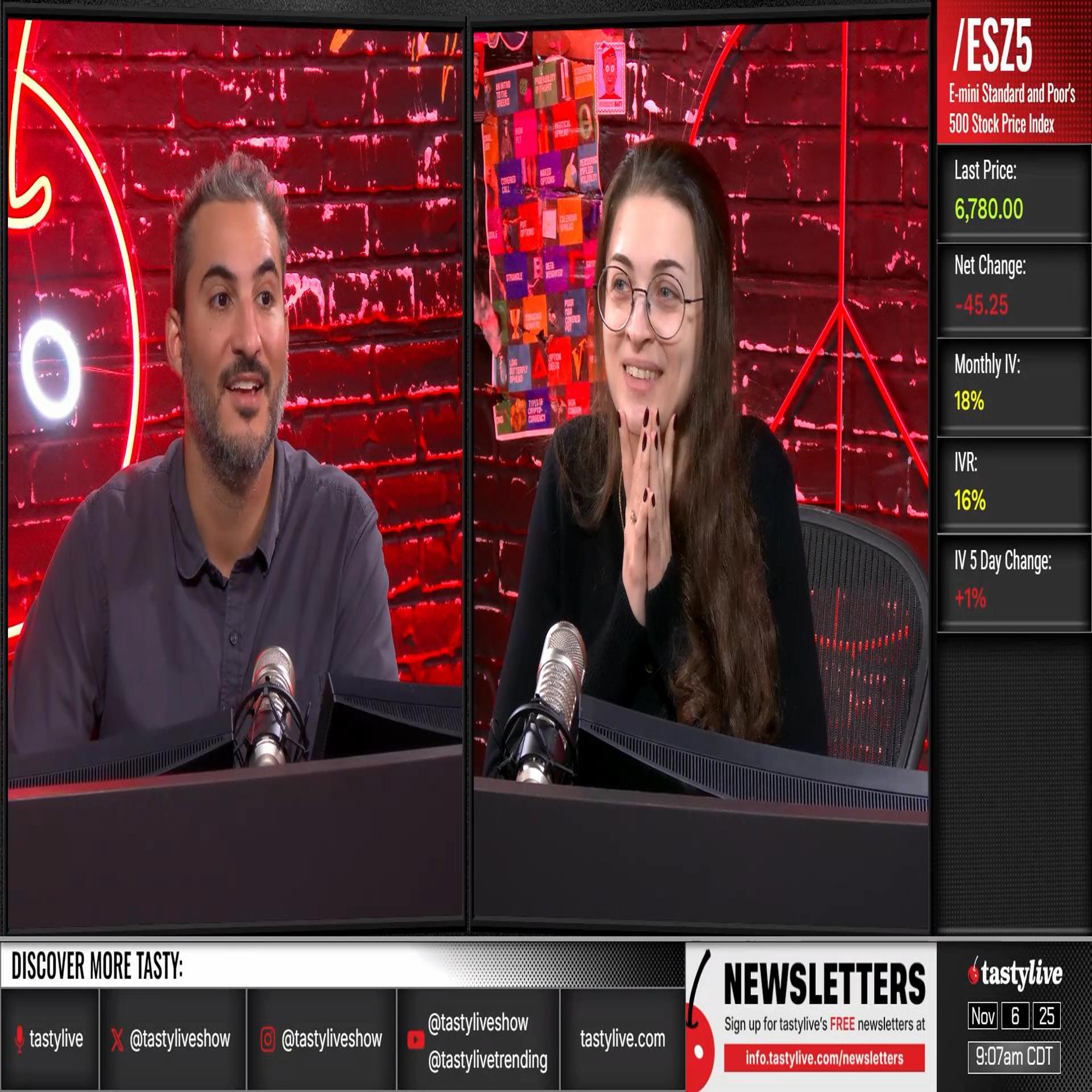 Impatient Bulls 0 DTE SPX Put Spreads Part 3