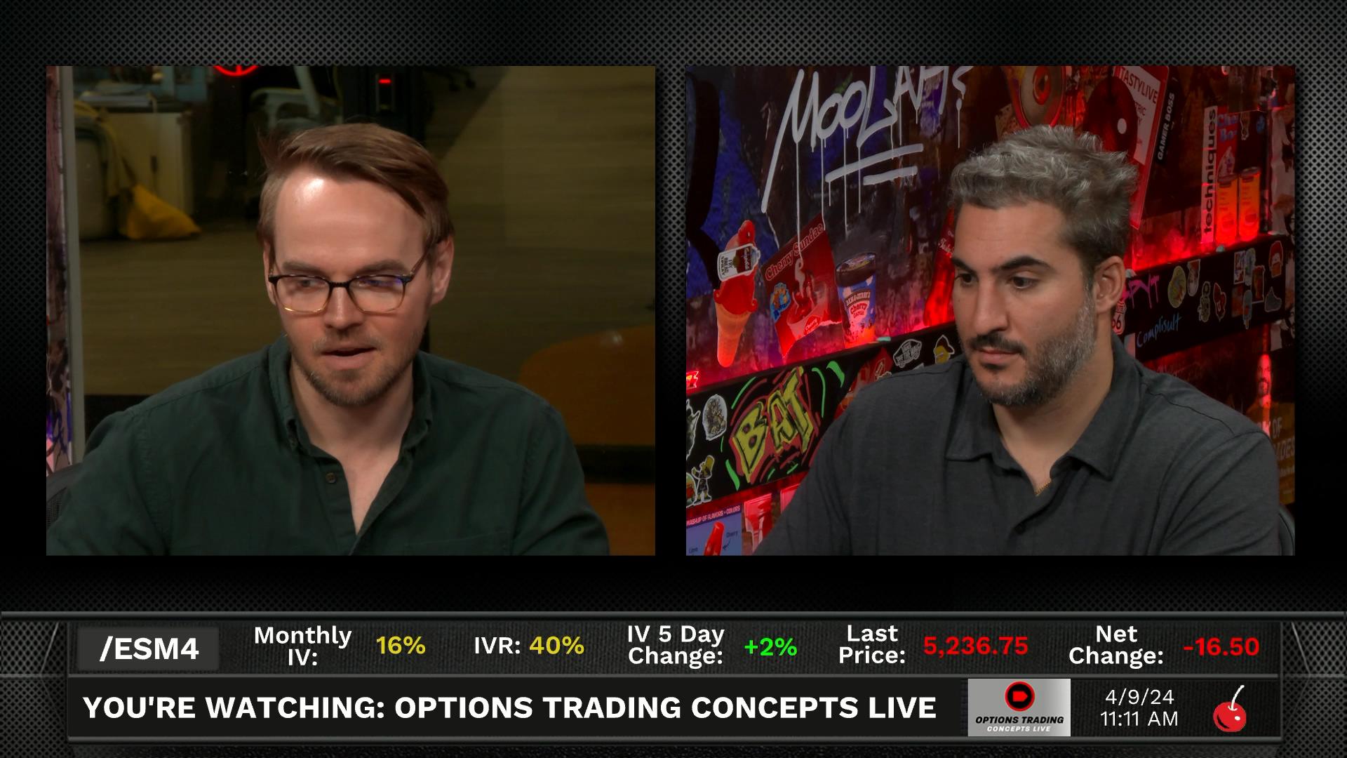 Options Trading Concepts Live - April 9, 2024 - Trading SKEW Episode cover