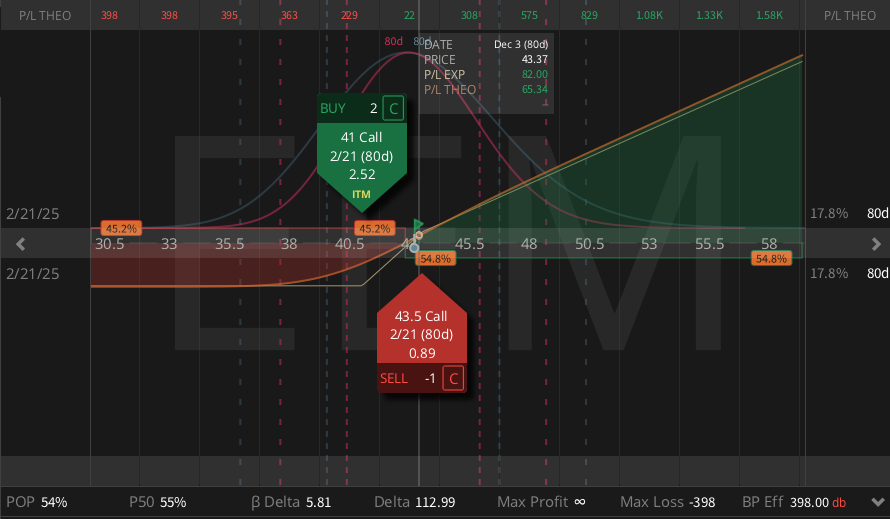 cherrypicks trade1 dec3 (1).png