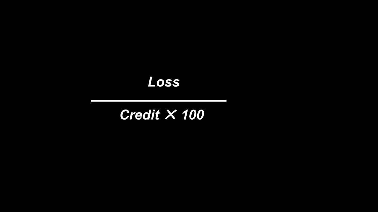 Loss/Credit Ratio