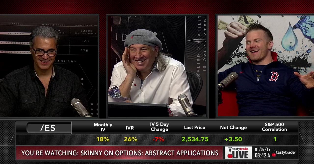 Martingale Pricing The Skinny on Options Abstract Applications