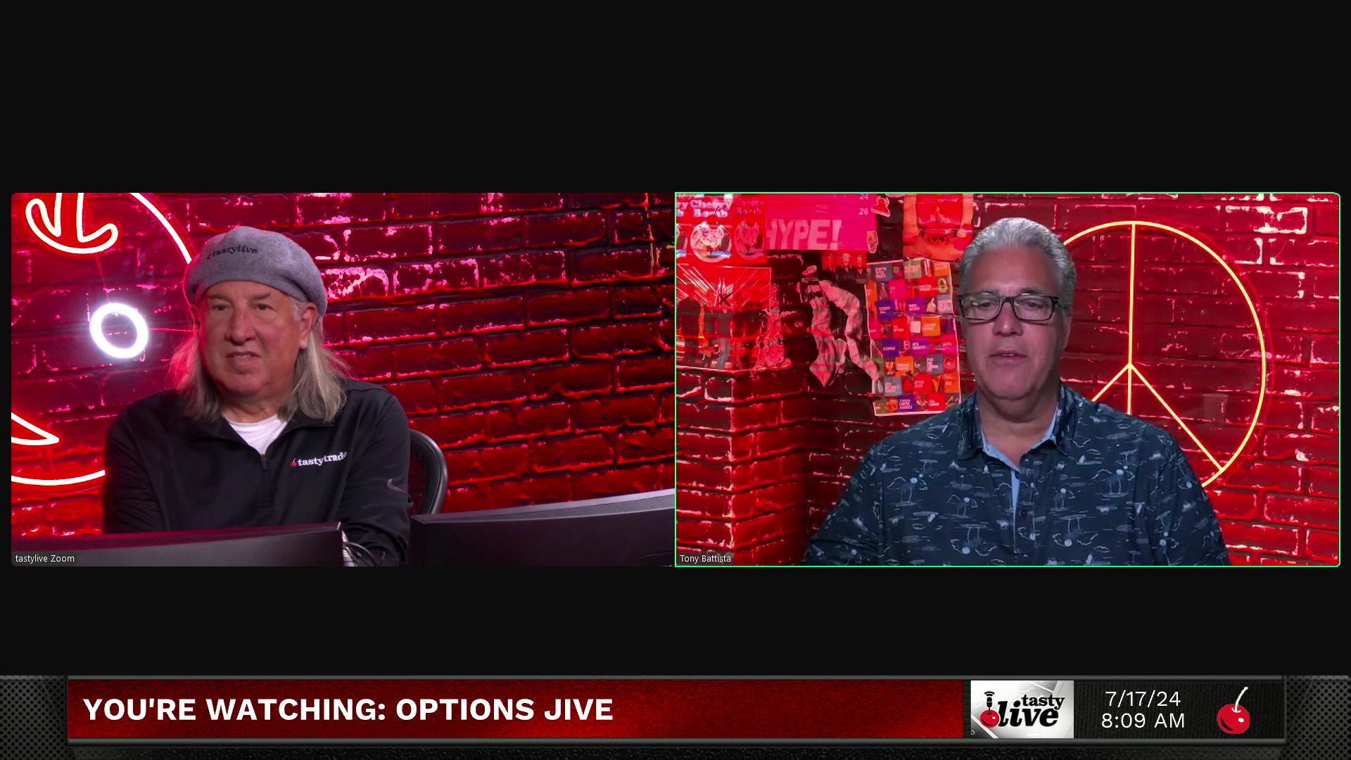 Options Jive - July 17, 2024 - Is Inverted Yield Curve a Clear Recession Indicator Episode cover