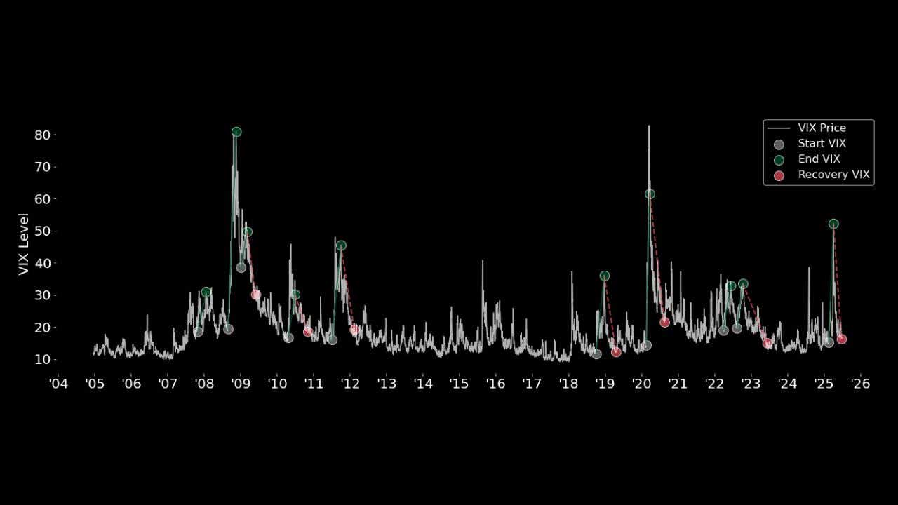 06_xx_2024 Back to the All-time Highs 7.jpg