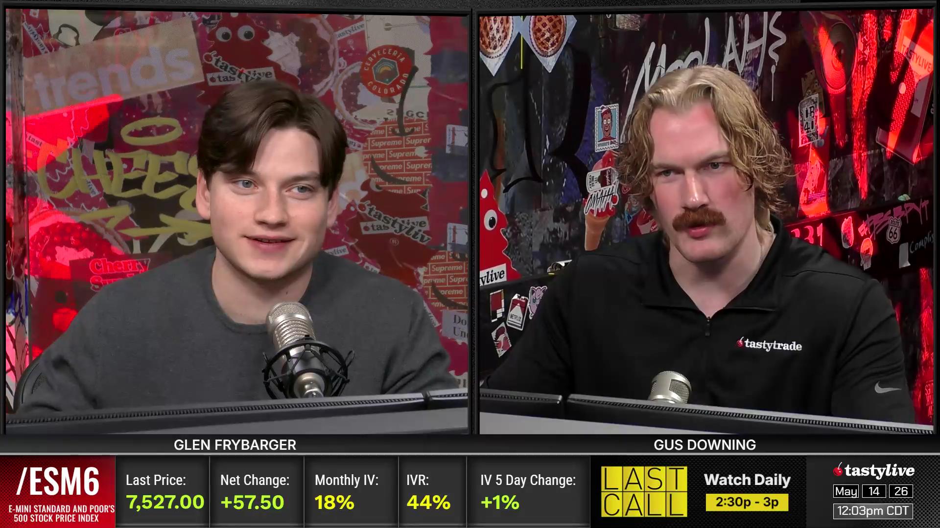 Risk & Reward - May 14, 2026 - Risk and Reward with special guest Glen Frybarger from tastyFX Episode cover