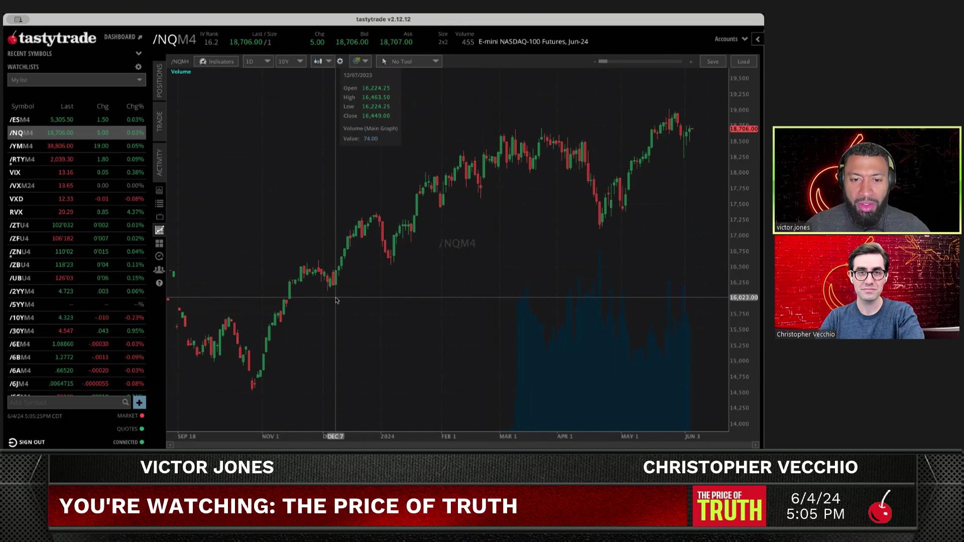 The Price of Truth - June 4, 2024 - The Price of Truth with Chris Vecchio Episode cover