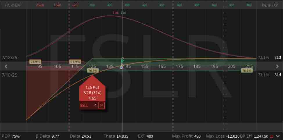 cherrypicksjune17 image4.jpg