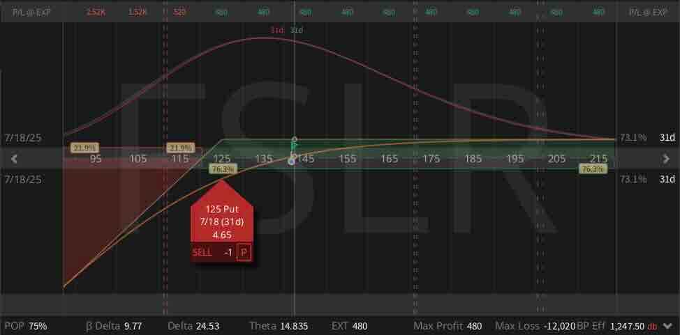 cherrypicksjune17 image4.jpg