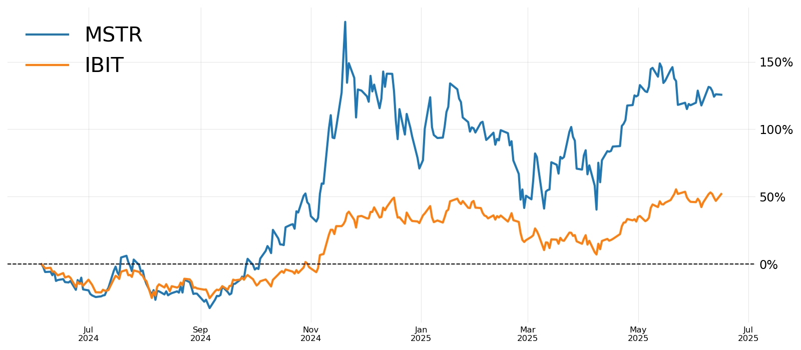 cherrypicksjune17 image1.png