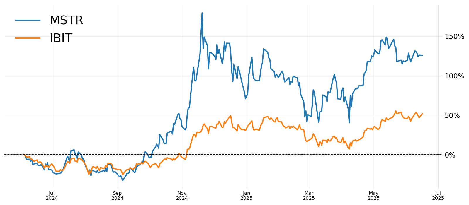 cherrypicksjune17 image1.png