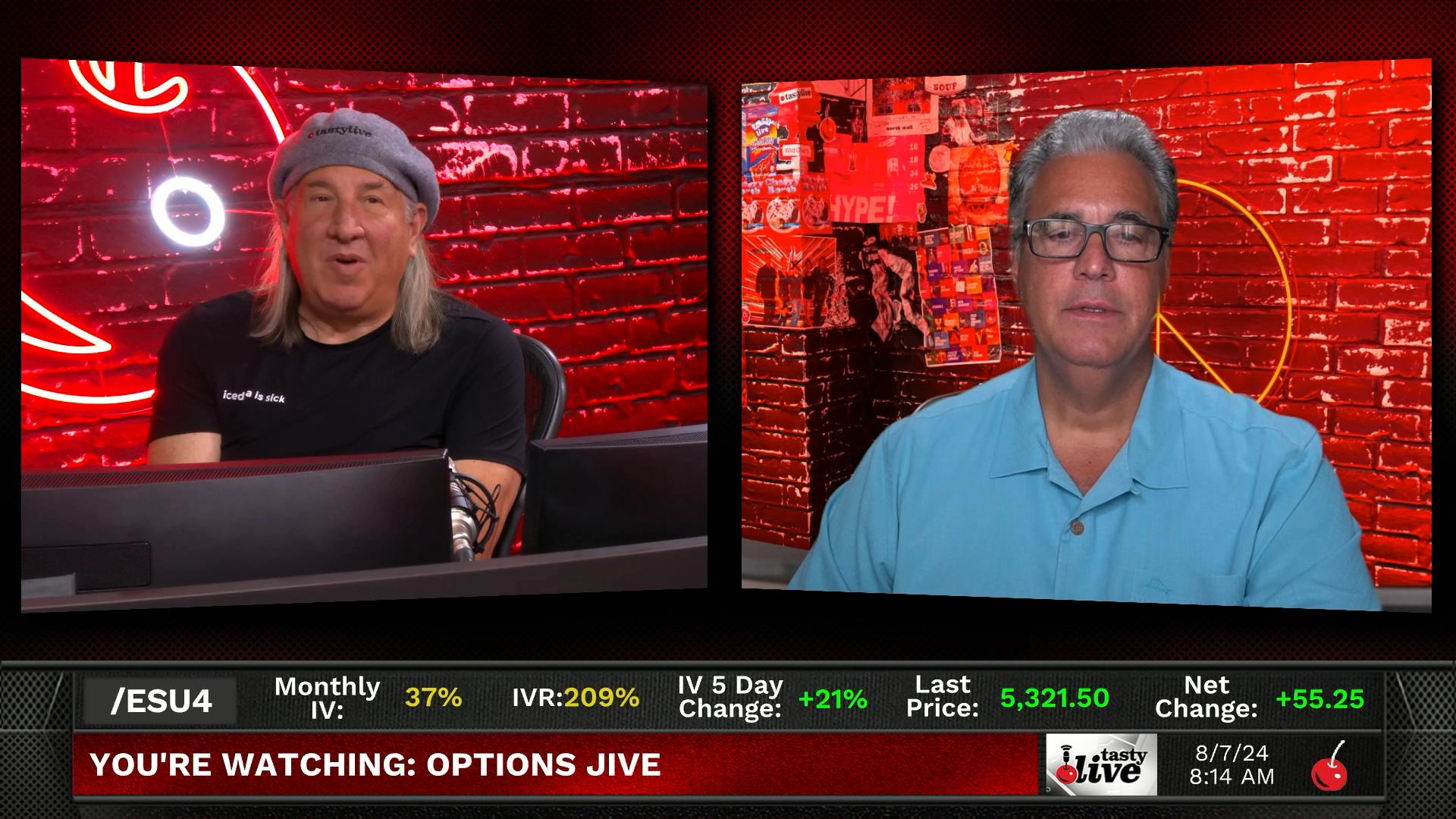 Options Jive - August 7, 2024 - In-depth Analysis: Monday's Market Drop and VIX Surge Episode cover